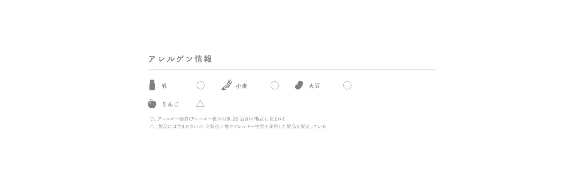 カルーアミルク_アレルゲン情報